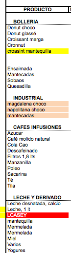 Reducción de coste para un Hotel